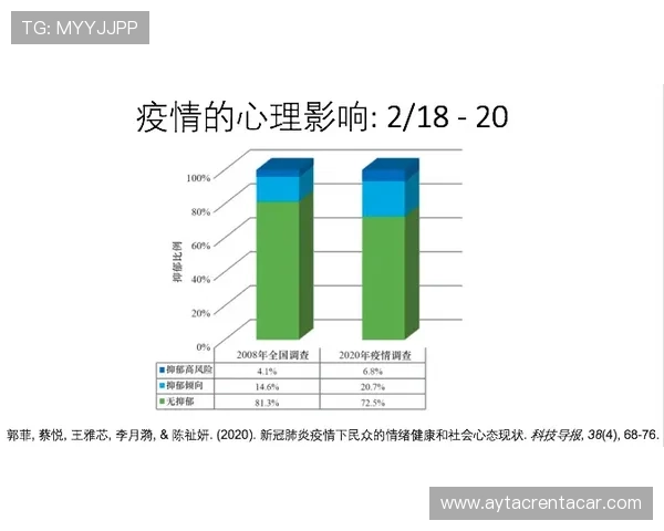 萨卡：技术成熟度与身体对抗同步提升的成长轨迹
