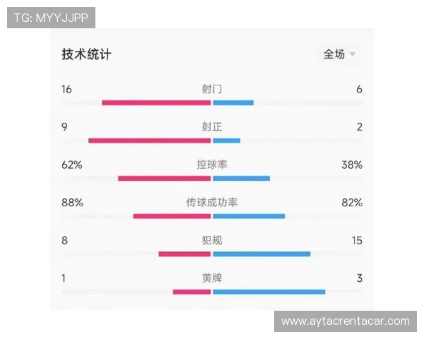 利物浦战术体系遭对手针对性限制,强势表现下隐现稳定性隐患 利物浦战术体系遭对手针对性限制,强势表现下隐现稳定性隐患
