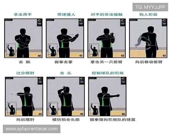 详解篮球比赛中假摔判罚的规则依据与裁判认定标准
