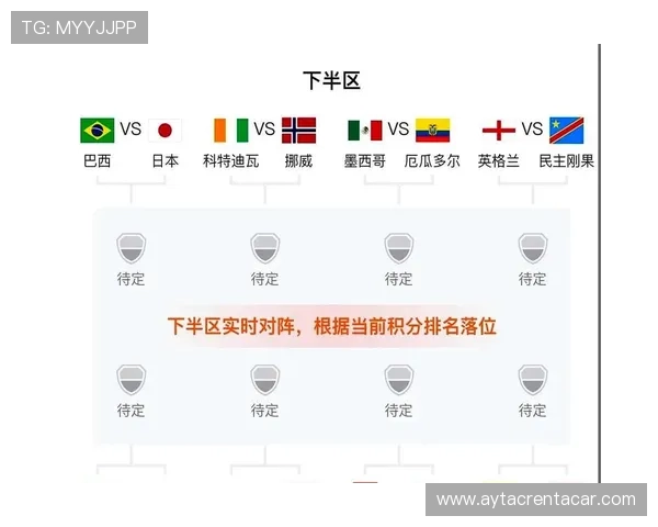 美国世界杯32强赛程回顾:比赛时间与场馆整理 美国世界杯32强赛程回顾:比赛时间与场馆整理